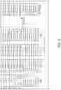 Fig. 05 - Data rebuilding