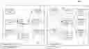 Fig. 01 - File entity relationship management and source product backup