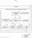 Fig. 01 - Space management for snapshots of execution images