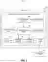 Fig. 02 - Space management for snapshots of execution images