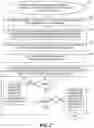 Fig. 03 - Space management for snapshots of execution images