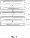 Fig. 10 - System and method for managing different types of snapshots of storage objects