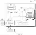 Fig. 05 - Modifying aspects of a storage system associated with data mirroring