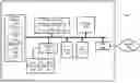 Fig. 01 - Memory mirroring in an information handling system