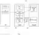 Fig. 02 - System and method for analyzing power usage of an energy-aware computing system