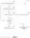Fig. 05 - Application regression detection in computing systems