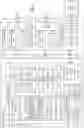 Fig. 07 - Application regression detection in computing systems