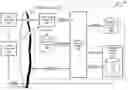 Fig. 01 - Predictive anomaly detection framework
