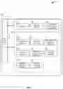 Fig. 03 - Predictive anomaly detection framework