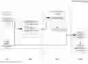 Fig. 01 - Hybrid instrumentation framework for multicore low power processors