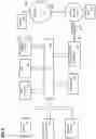 Fig. 09 - Hybrid instrumentation framework for multicore low power processors