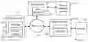 Fig. 01 - System and method for configurable and proactive application diagnostics and recovery