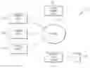 Fig. 01 - Detecting software build errors using machine learning