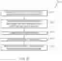 Fig. 07 - Detecting software build errors using machine learning