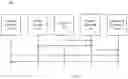 Fig. 04 - Data model generation using generative adversarial networks