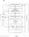 Fig. 05 - Data model generation using generative adversarial networks
