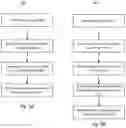 Fig. 06 - Data model generation using generative adversarial networks