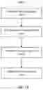 Fig. 15 - Data model generation using generative adversarial networks