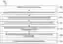 Fig. 01 - CONTEXT-SENSITIVE DERIVATION OF RELATIONSHIPS AMONG PROGRAM-INTEGRATED INFORMATION MESSAGES
