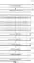 Fig. 04 - Automated software program repair of similar code snippets
