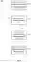 Fig. 05 - Systems and methods for automatically parallelizing sequential code