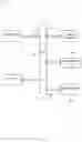 Fig. 08 - AUTOMATICALLY ESTABLISHING SIGNIFICANCE OF STATIC ANALYSIS RESULTS