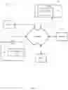 Fig. 09 - AUTOMATICALLY ESTABLISHING SIGNIFICANCE OF STATIC ANALYSIS RESULTS