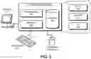 Fig. 04 - Test case selection and ordering with covert minimum set cover for functional qualification