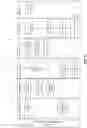 Fig. 12 - White box code concurrency testing for transaction processing