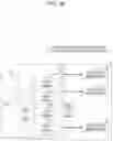 Fig. 22 - Memory system which stores a plurality of write data grouped into a transaction