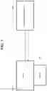 Fig. 02 - Methods for providing data values using asynchronous operations and querying a plurality of servers