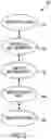 Fig. 04 - Method, apparatus, and system for memory bandwidth aware data prefetching