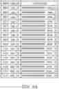 Fig. 07 - Integrated circuit and address mapping method for cache memory