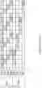 Fig. 07 - Memory-adaptive processing method for convolutional neural network and system thereof