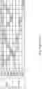 Fig. 08 - Memory-adaptive processing method for convolutional neural network and system thereof