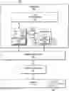 Fig. 01 - Determining the effectiveness of prefetch instructions