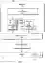 Fig. 02 - Determining the effectiveness of prefetch instructions