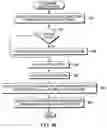 Fig. 05 - Determining the effectiveness of prefetch instructions
