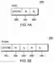 Fig. 07 - Determining the effectiveness of prefetch instructions