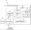 Fig. 01 - Storage management for deployment of virtual machine