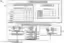 Fig. 01 - Apparatus and method for neighborhood-aware virtual to physical address translations