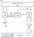 Fig. 01 - Apparatus and method for performing address translation using buffered address translation data