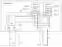 Fig. 01 - Memory bus MR register programming process