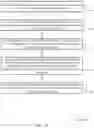 Fig. 11 - Training procedure for receivers associated with a memory device