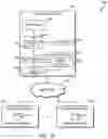 Fig. 17 - Technologies for flexible I/O endpoint acceleration