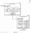 Fig. 18 - Technologies for flexible I/O endpoint acceleration