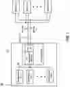 Fig. 02 - ALWAYS-ON IBI HANDLING