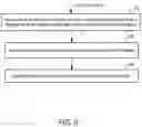 Fig. 10 - ALWAYS-ON IBI HANDLING