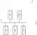 Fig. 02 - Probe interrupt delivery