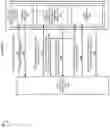 Fig. 05 - Dropped command truncation for efficient queue utilization in multiprocessor data processing system